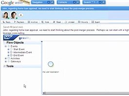 SAP NetWeaver y Google Wave: Modelización Colaborativa de procesos