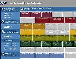Seidor ofrecerá la solución SAP Business All-in-one bajo demanda en España