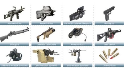 PLM en la fabricaci&oacute;n de armas