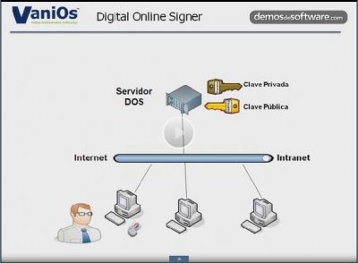 Firma digital centralizada para acceso a aplicaciones ERP. Con VaniOs. Screencast. 