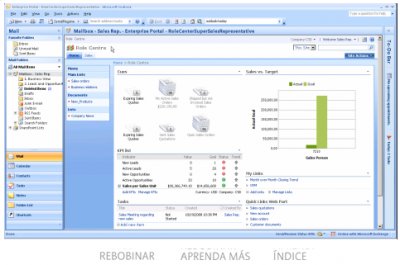 Outlook como interfaz único del CRM, BI, Sharepoint y ERP de Microsoft. TI basado en roles, según Columbusit.es. Presentación audiovisual.