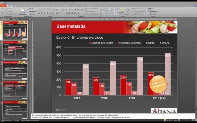 ERP Microsoft Dynamics para Fabricantes y Mayoristas de Esencias, Hierbas e Infusiones