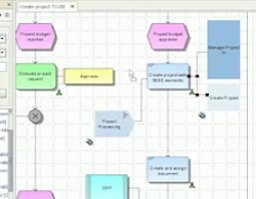 Modelizaci&oacute;n y ejecuci&oacute;n de procesos en SAP con IDS Scheer. Screencast de 18 minutos.