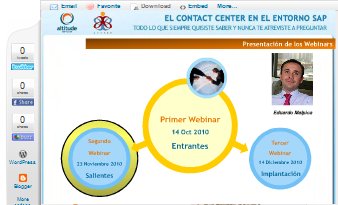 Mejores prácticas para el Contact Center en el Entorno de SAP