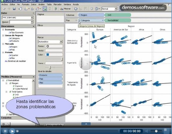 ¿Puede una empresa de más de 50M de euros hacer los presupuestos con hojas excel? Webinar sobre Oracle EPM (Hyperion) de 1 hora.