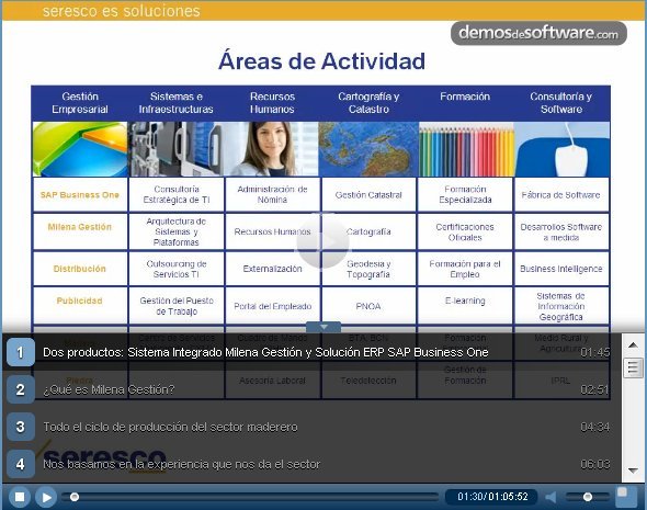 Seresco explica su ERP Milena Gestión Sierra para el sector maderero. Webinar de 1 hora. 