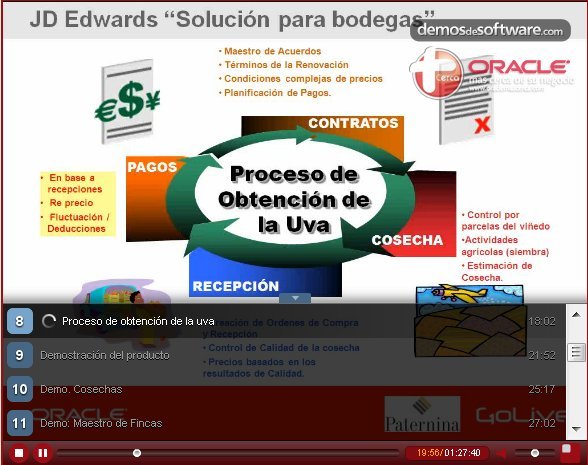 Gestión integral de Bodegas con JD Edwards. Webinar de 90 minutos. 