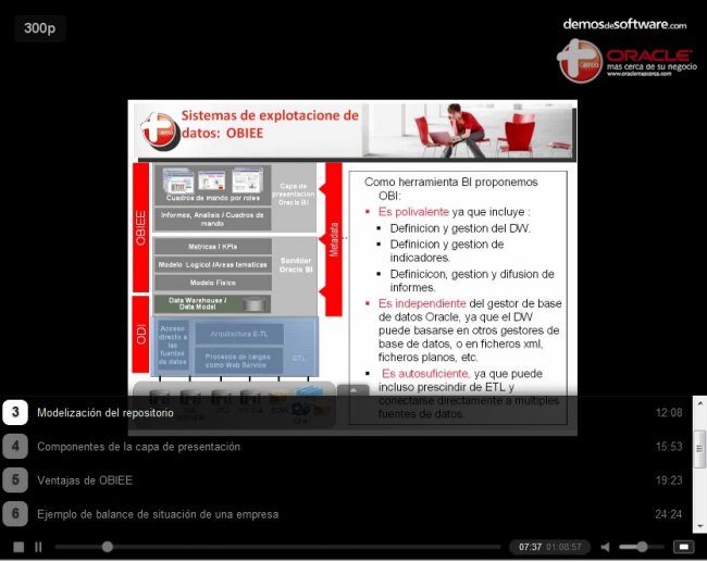 Uso de OBIEE en el departamento financiero. Webinar de una hora de Oracle Más Cerca.