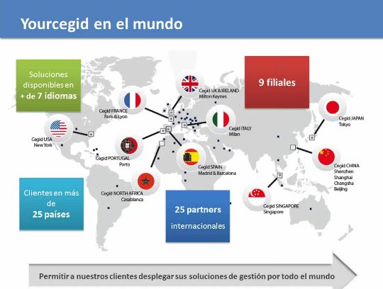 Yourcegid Manufacturing, gestión integral para la industria. Webinar de 1 hora.