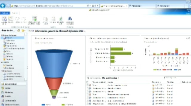 Microsoft Dynamics CRM Online. Webinar en castellano de 1 hora, por Aitana.