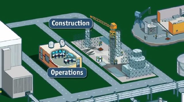 Solución de Aveva para la gestión de la integridad de las operaciones petroleras. Vídeo en inglés. 