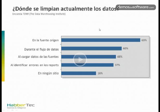 Introducción al PMS: SoftBrands Medallion de Sulcus. Webinar de una hora.