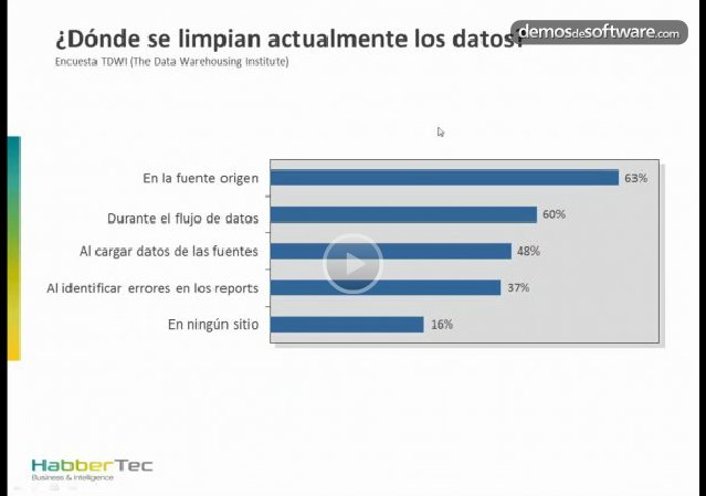 Introducción al PMS: SoftBrands Medallion de Sulcus. Webinar de una hora.