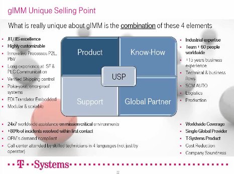 gIMM, tecnología enfocada a la reducción de costes industriales, por T-Systems. Webinar de 40 minutos.