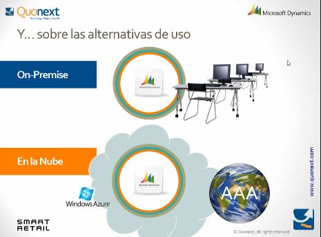 Microsoft Navision para el Retail. Webinar de 2 horas.