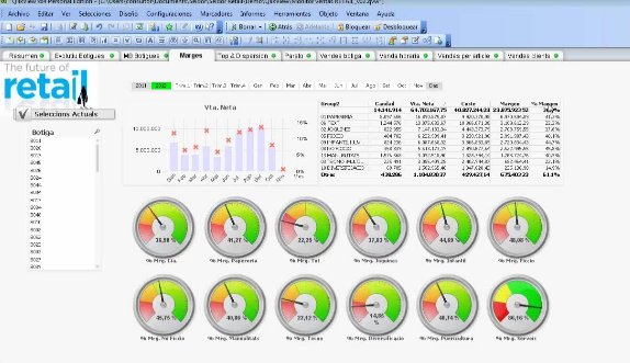 SAP para Retail, por Seidor. Webinar de 40 minutos.