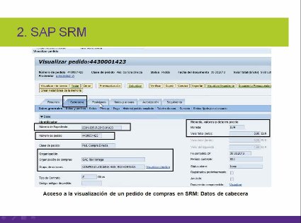 Системе sap srm. SAP SRM. SAP SRM Северсталь. SAP SRM как выглядит.