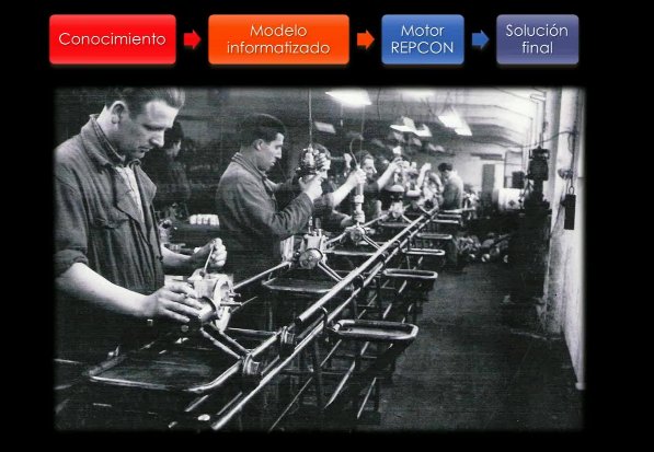 Grupo Velatia explica cómo utiliza Repcon Configurator para configurar equipamiento eléctrico. Webinar de 1 hora y media.