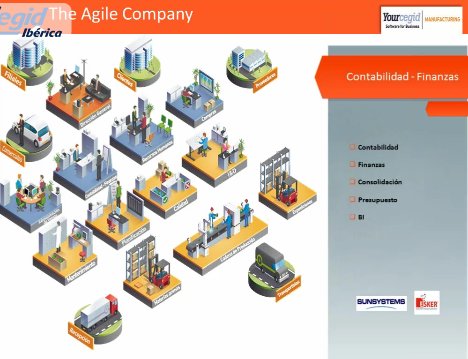 Yourcegid Manufacturing Forum. Webinar de 1 hora y media.