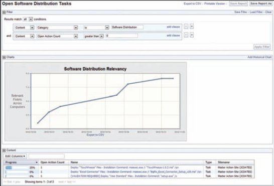 Tivoli Endpoint Manager para la gestión del ciclo de vida. Documento de IBM.