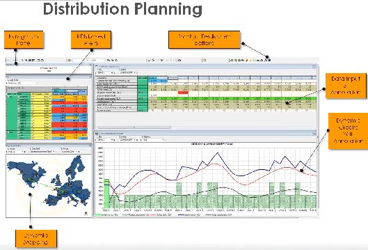 Sector Fabricación: Gestión Cadena Suministro y Quality Management con el software de QAD. Webinar de 1 hora. 