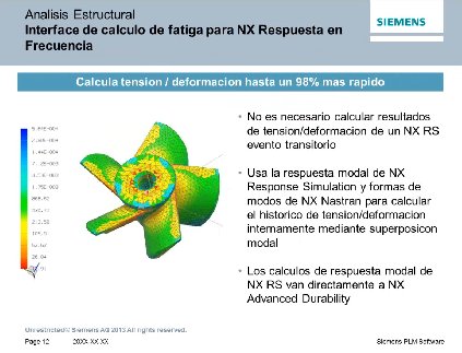 Siemens NX9 CAE y LMS, una colaboración para la simulación. Webinar de 1 hora 15 minutos.