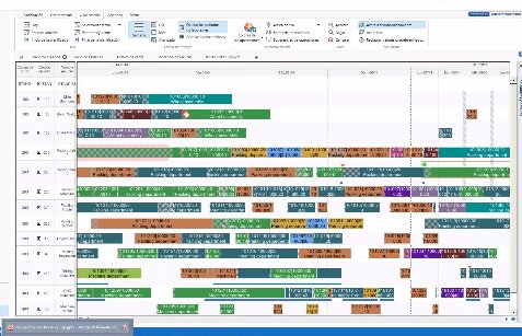 Planificación de la Producción en empresa Industrial con PlannerOne para Microsoft NAV. Webinar de 1 hora 45 minutos.