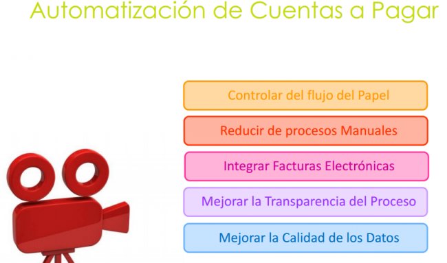 Presentación de la solución 'Automatización de Cuentas a Pagar eBit for JD Edwards'