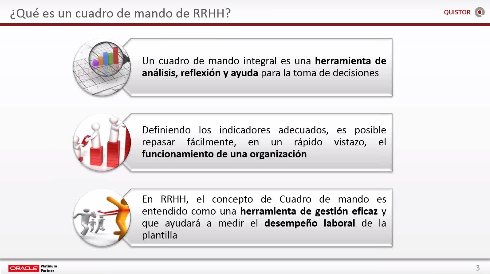 ¿Qué es un Cuadros de Mandos RRHH?. Ejemplo Real: Nutreco. [Webinar 45 mnts]