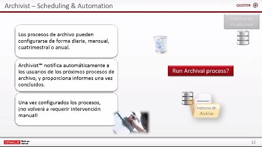 Purga e Historificación de Base de Datos JD Edward y demo de Archivist de Essentio. Webinar de 40 mn. 