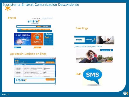 Entel (Telco Chilena) explica cómo da Soporte Interno con Oracle RightNow. Webinar de 1 hora.