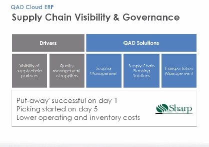 Gestión de fabricación en Life Sciences con QAD. Webinar de 45 minutos.