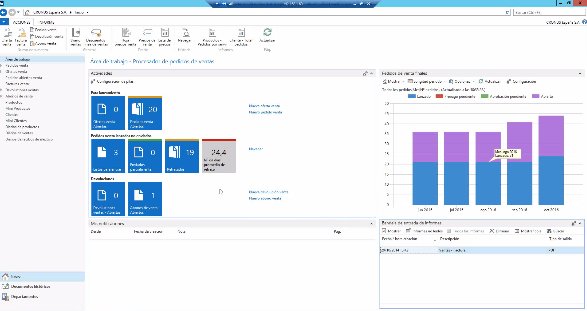 Nuevas funcionalidades en Microsoft Dynamics NAV 2015. Por Nubit Consulting. Webinar de 45 mn.