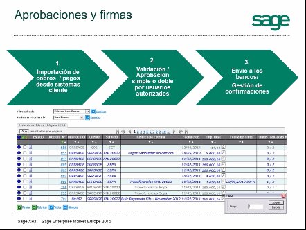 Gestión de firmas con Sage XRT [Webinar de 1 hora]