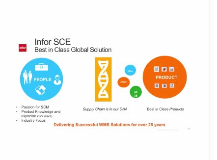 Gestión de Almacenes y logística en Fabricación con Infor SCE [Webinar en Inglés de 30 mn]