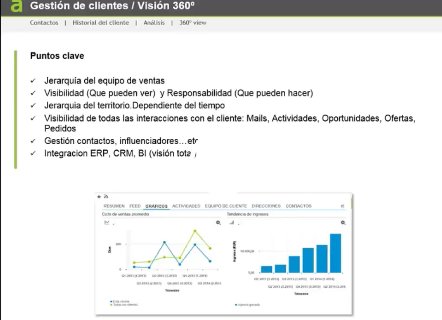 SAP Cloud For Customer para Ventas [Webinar de 40 mnts.]