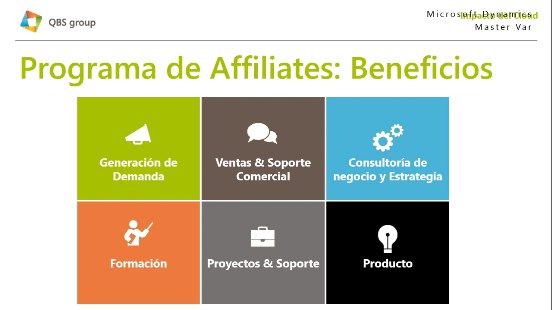 Impacto del Cloud en el negocio del Consultor-Integrador IT para PYME [Webinar de 50 mnts.]