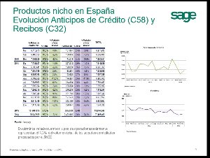 Nuevas Adaptaciones SEPA [Webinar de 1 hora]