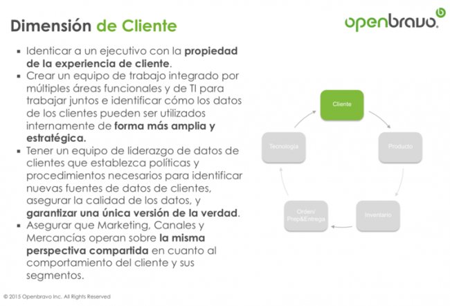 Gestión de órdenes multicanal en el Retail con Openbravo [Webinar de 1 hora]