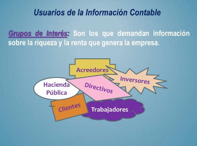 Introducción a la Contabilidad y sus principios básicos [Webinar de 80 mnts]