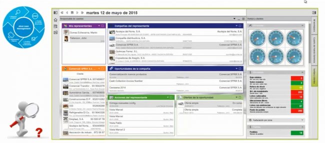 Lean Management: optimiza tus procesos de gestión con Unit4 ekon 