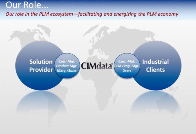 Mejores prácticas para proveedores de capacitación en PLM [Webinar en inglés]