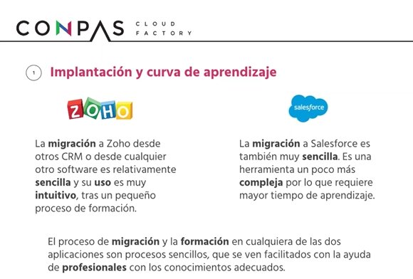 Comparativa entre Zoho CRM y Salesforce CRM