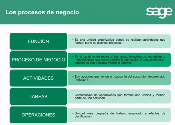 Automatización de Procesos con Sage ERP X3 [Webinar de 35 mnts.]