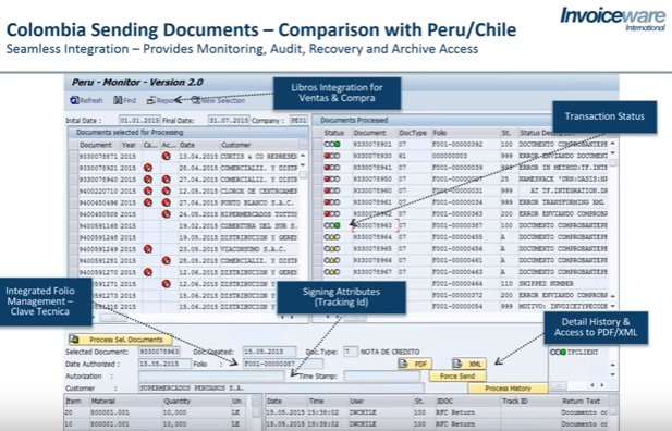 Especial IVA y Factura Electrónica en Latinoamérica con Invoiceware [5 webinars]