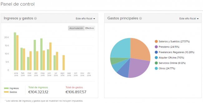 31 software de Contabilidad y facturación Online para PYMES, autónomos y asesorías