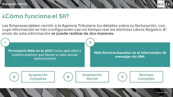 SII AEAT: adecue su ERP NAV, AX o Ekon al Suministro inmediato de Información (SII)