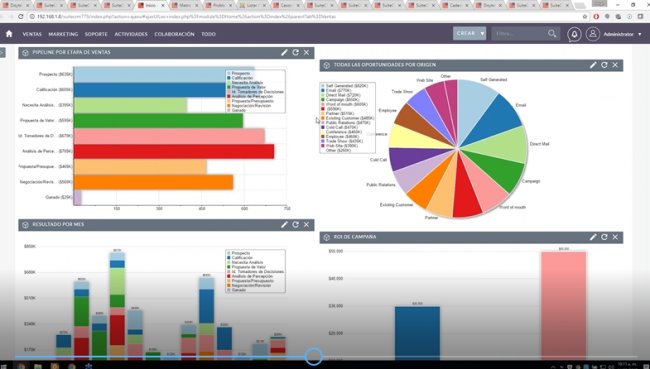 Disytel Open Consulting sobre Suite CRM [Video]