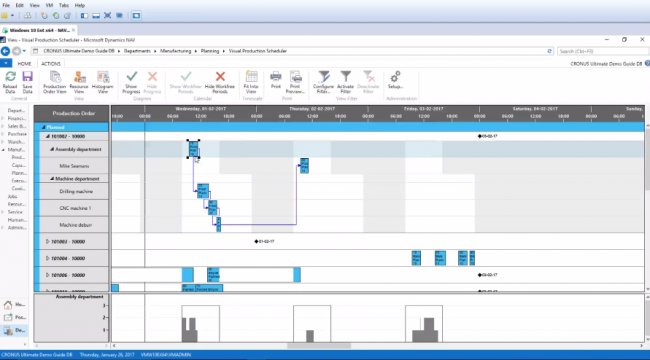 Planificación visual de la producción en NAV con Netronic [Webinar en inglés]