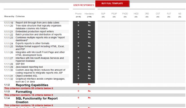 Plantilla RFP para software Business Intelligence